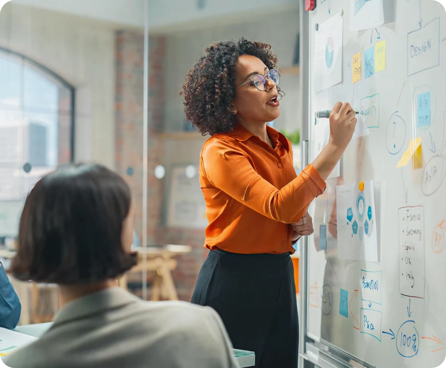 Building a Thesis Sellers Respond To